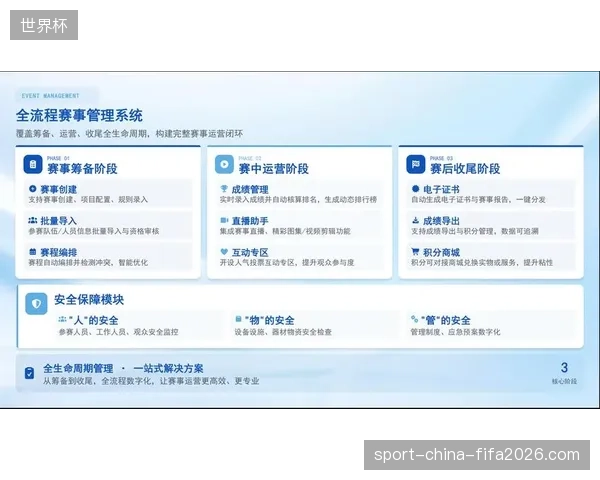 场馆硬件升级投入高企却未能带动赛事版权收益同步提升的深层机理